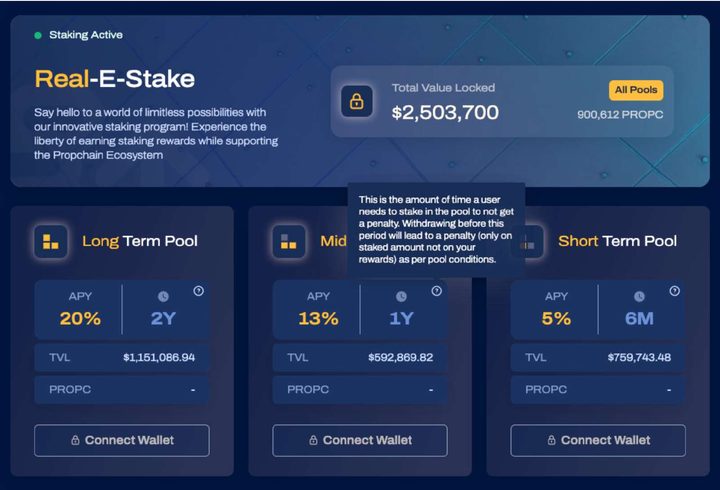 Propchain